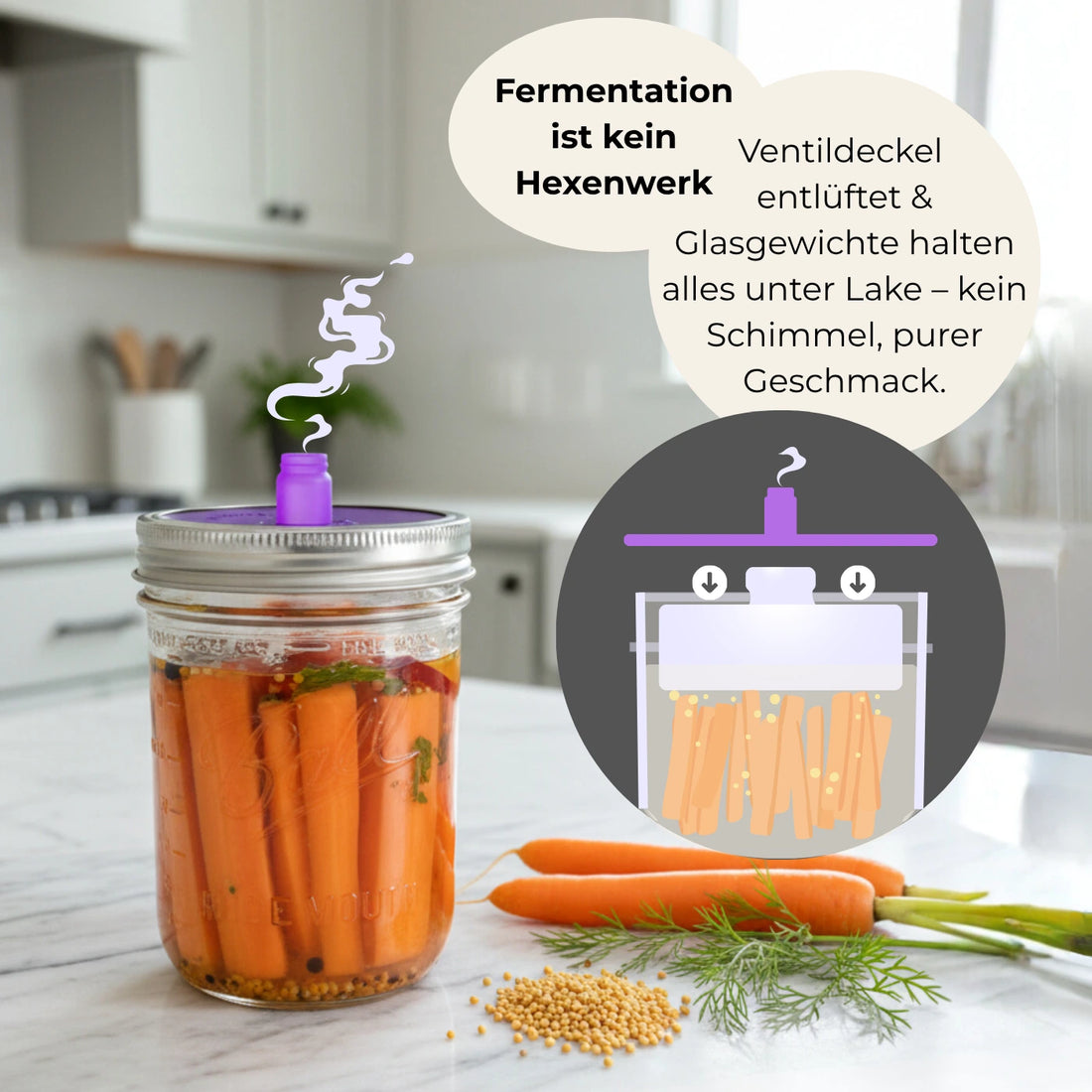 Seal it! Fermentationsset