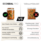EcoSeal Pro - Jar Vacuum Sealer