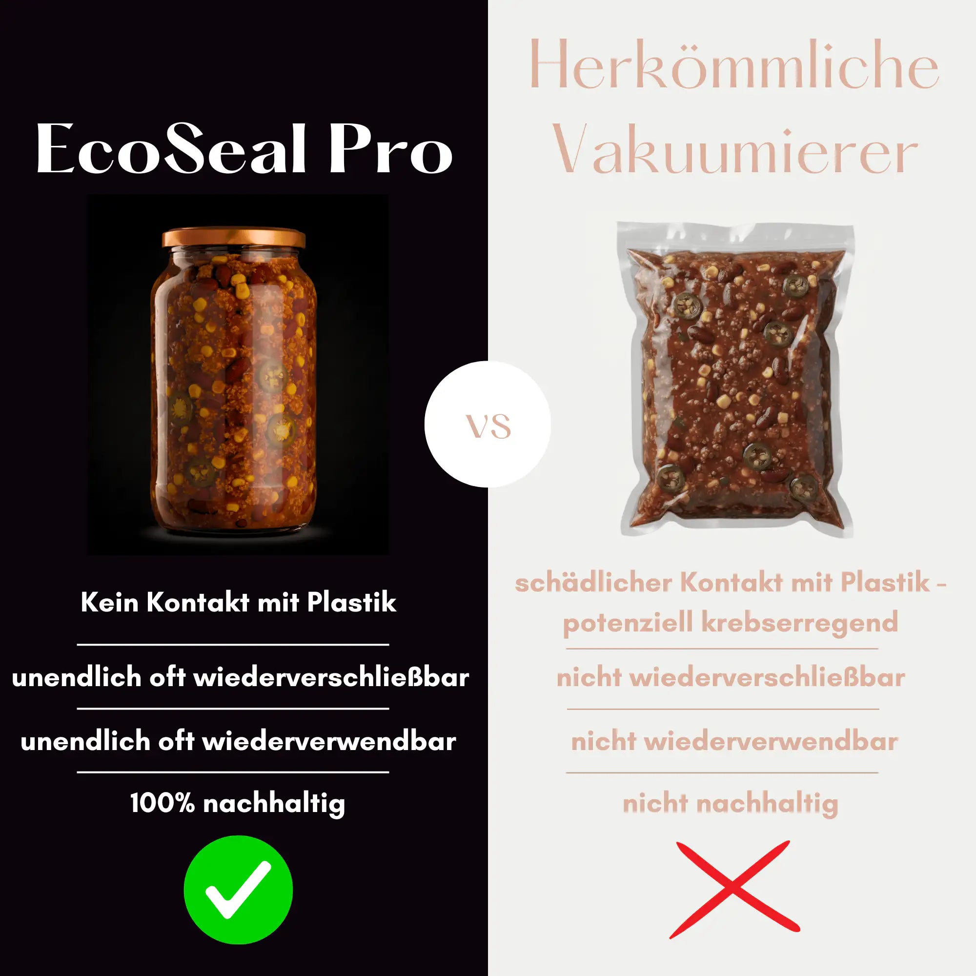EcoSeal Pro - Starterset