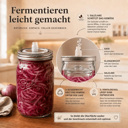 Seal it! Fermentationsset
