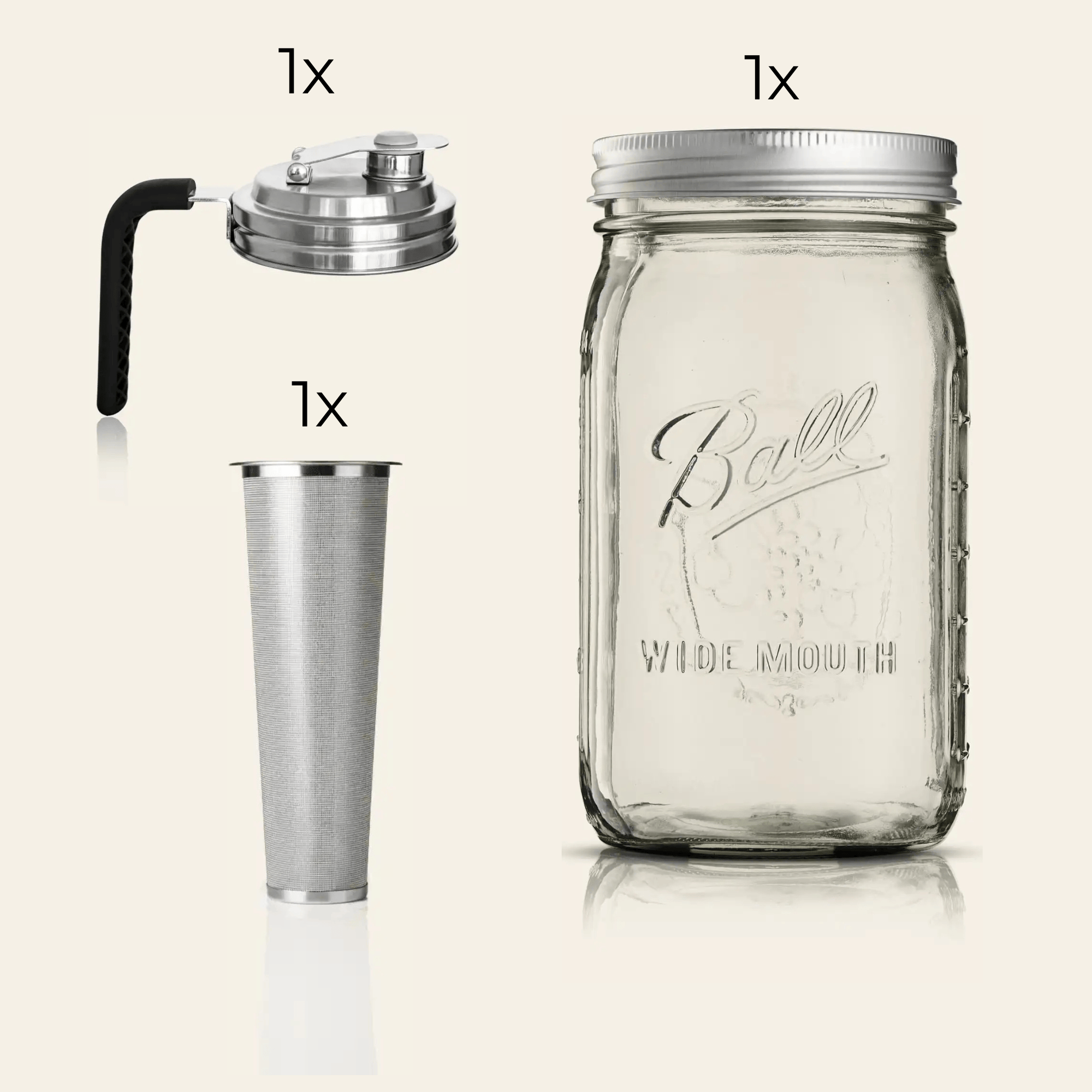 Brew & Pour Set